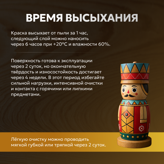 Aktivare Solvent